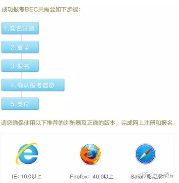如何零基礎(chǔ)備考BEC高級