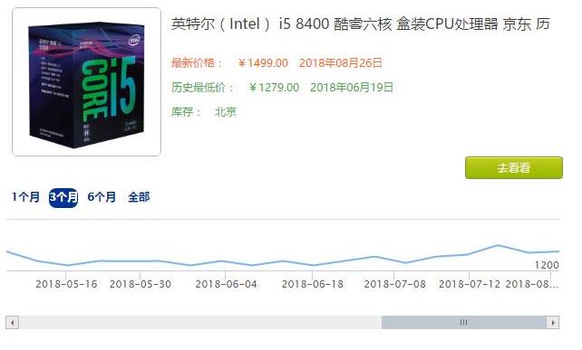 散片CPU為什么那么便宜？盒裝CPU還值得買嗎？