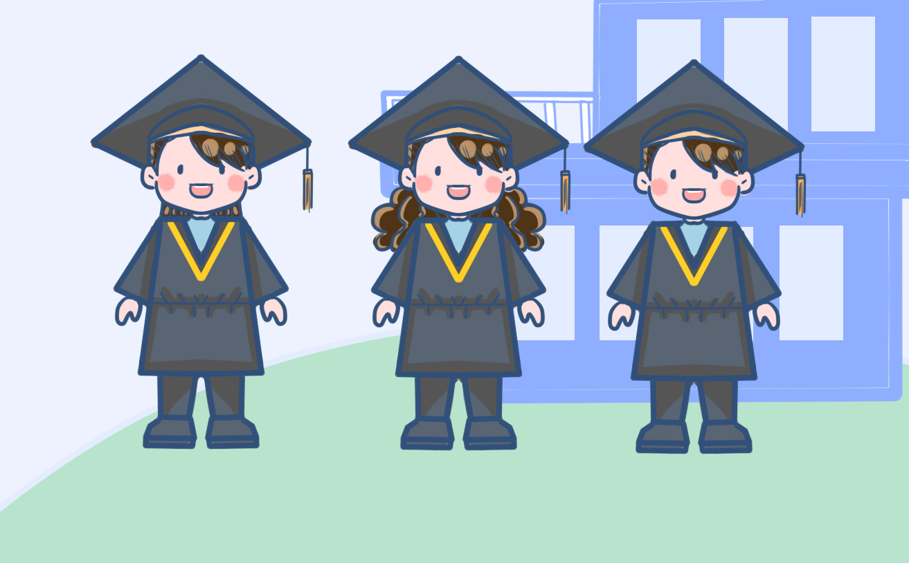 大學生職業生涯規劃2022年